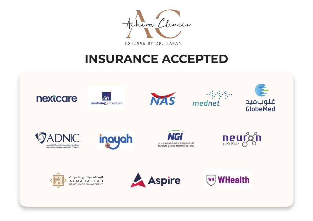 Insurance providers accepted at Achira Clinics